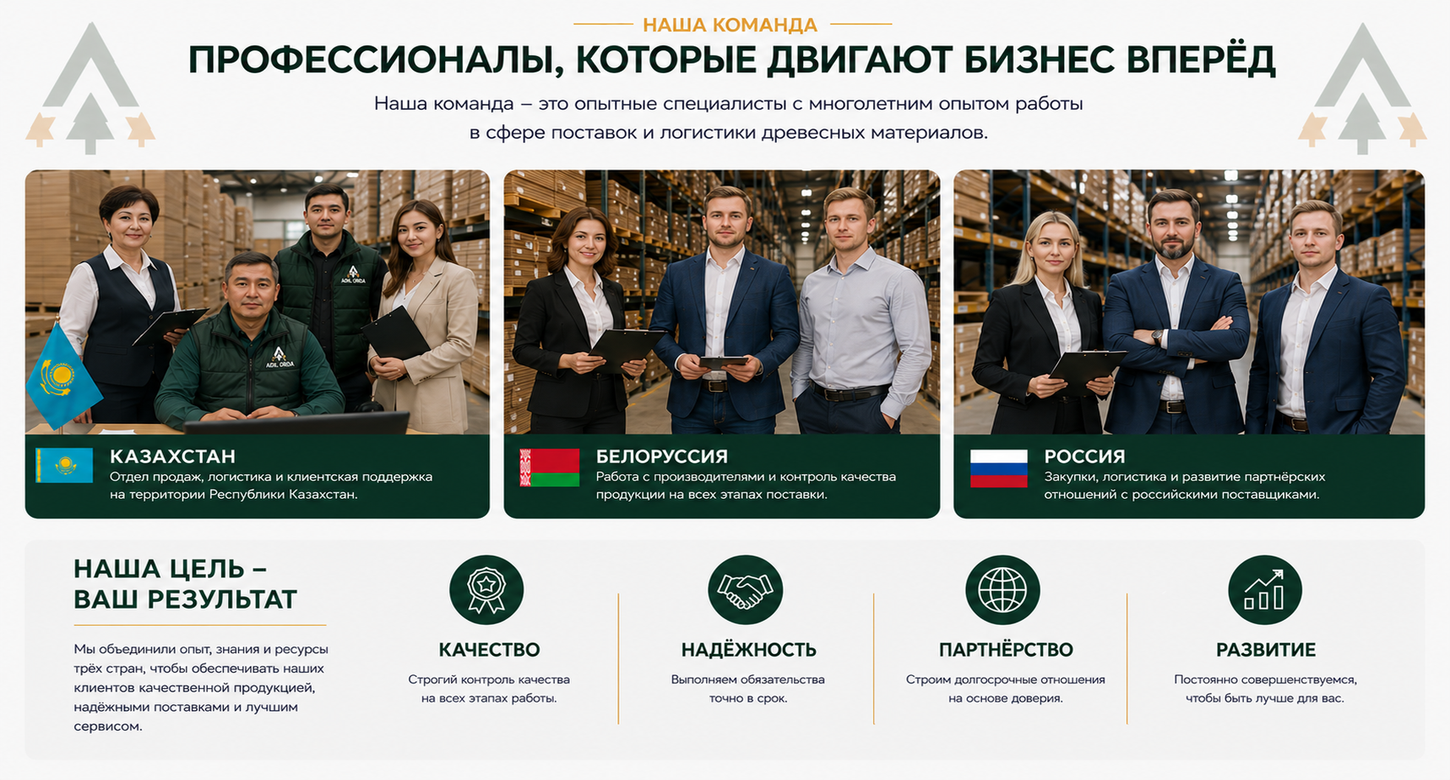 Партнерство